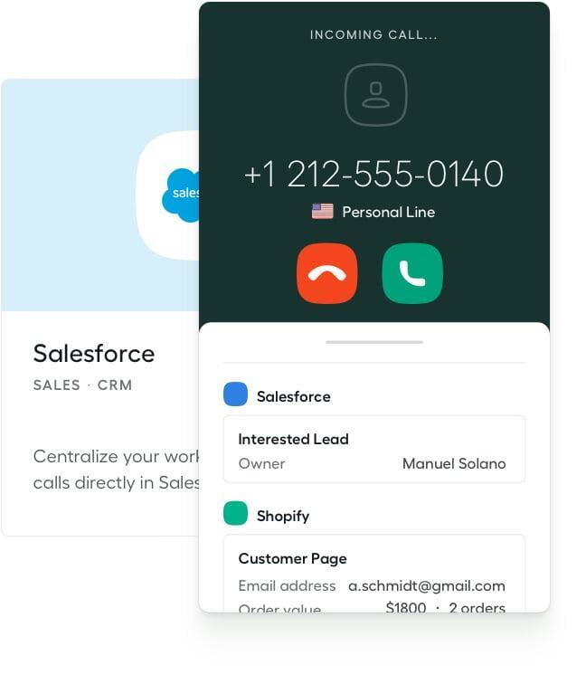 levée de fiche Salesforce